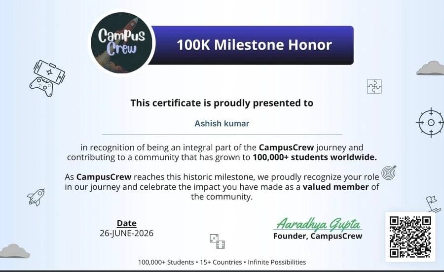 100K Milestone Honor certificate